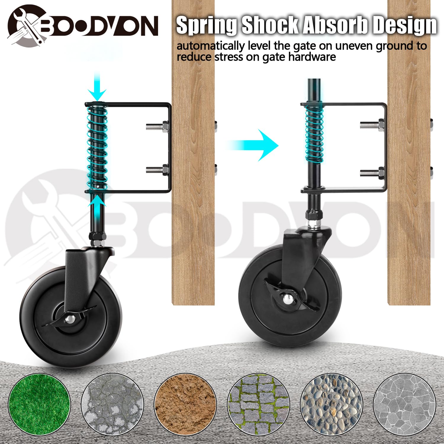 BOODVON 5 Inch Gate Caster with Side Brake and Spring Load