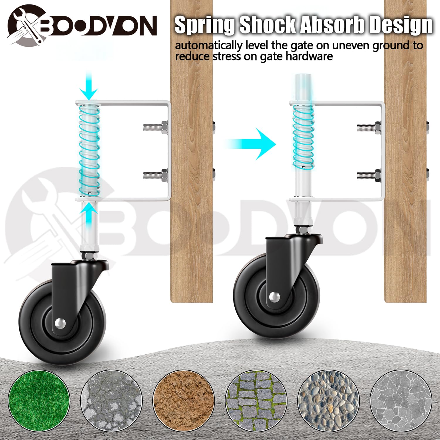 4 Spring Loaded Gate Caster with 360 Rotation 220 Lbs Capacity 2 Pack