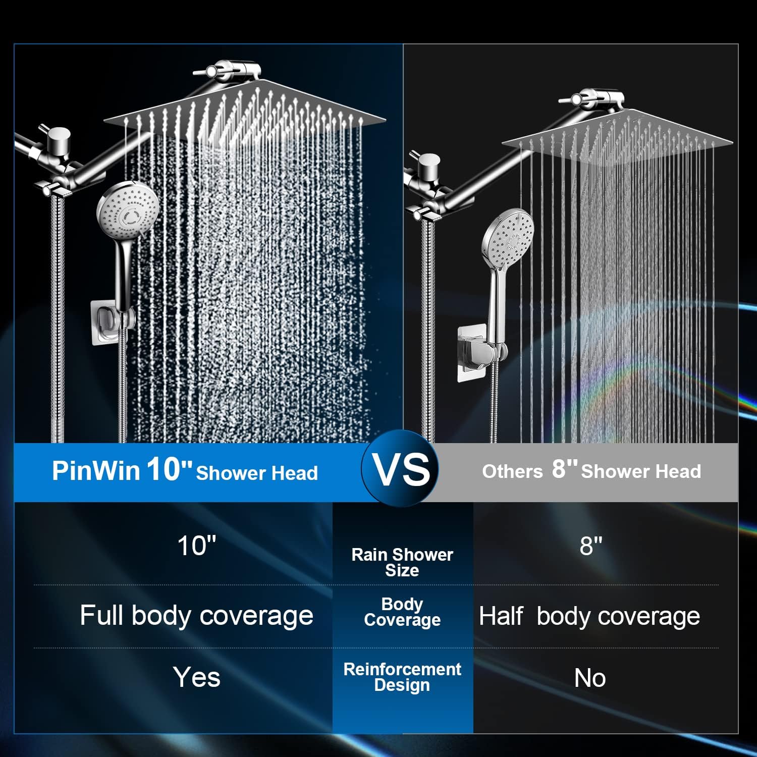 PinWin Shower Head Combo with 5 Settings and 11 Inch Arm 1