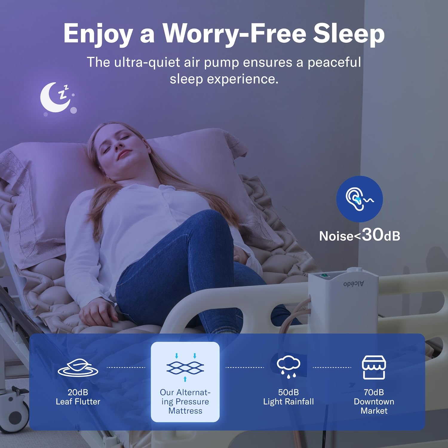 Alcedo Alternating Air Pressure Mattress Pad for Bed Sore Prevention 1