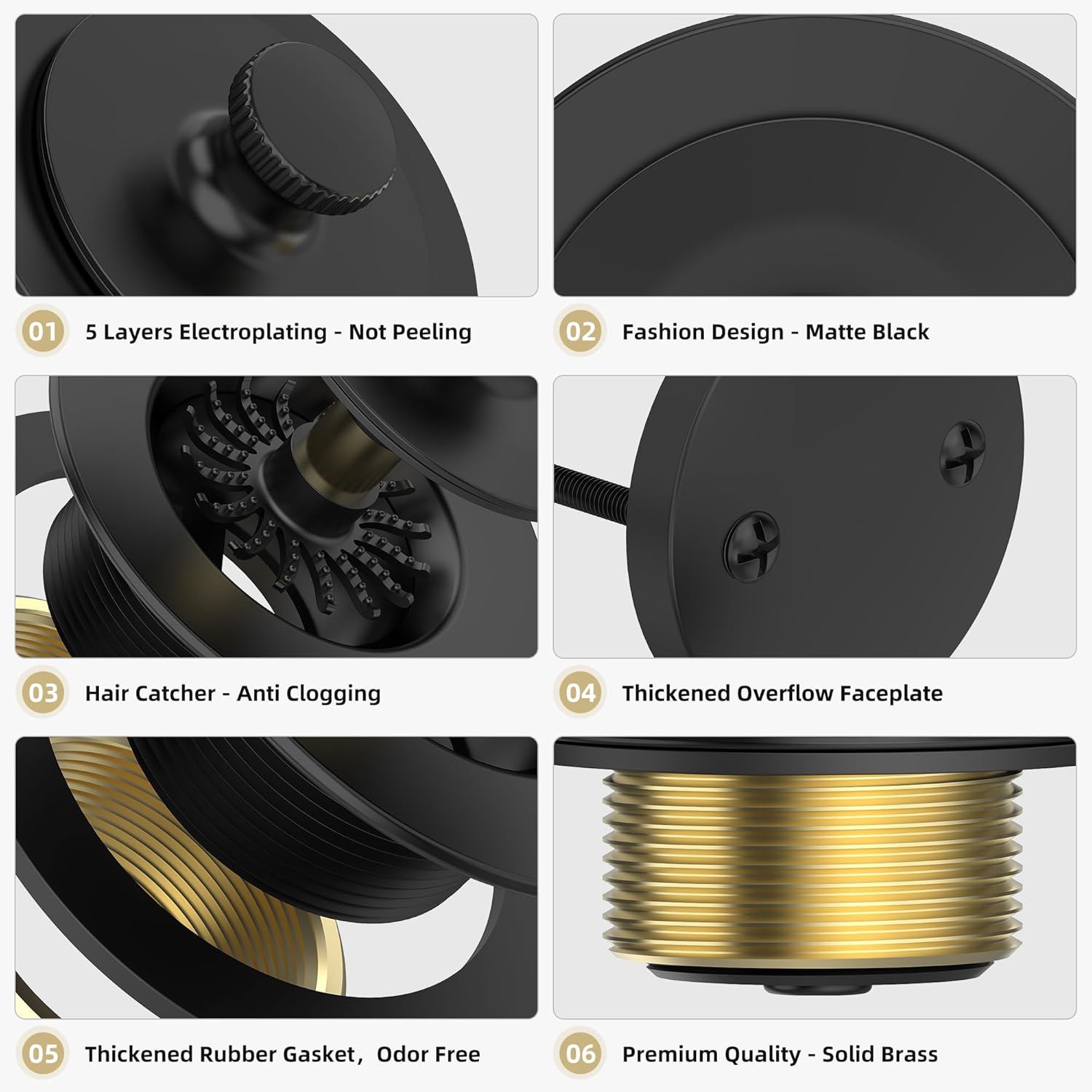 Matte Black Bathtub Drain with Hair Catcher and Overflow Faceplate