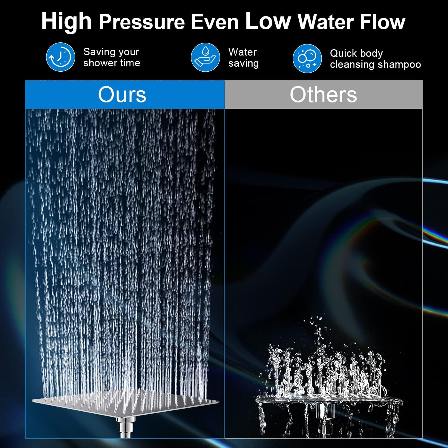 PinWin Shower Head Combo with 5 Settings and 11 Inch Arm 1