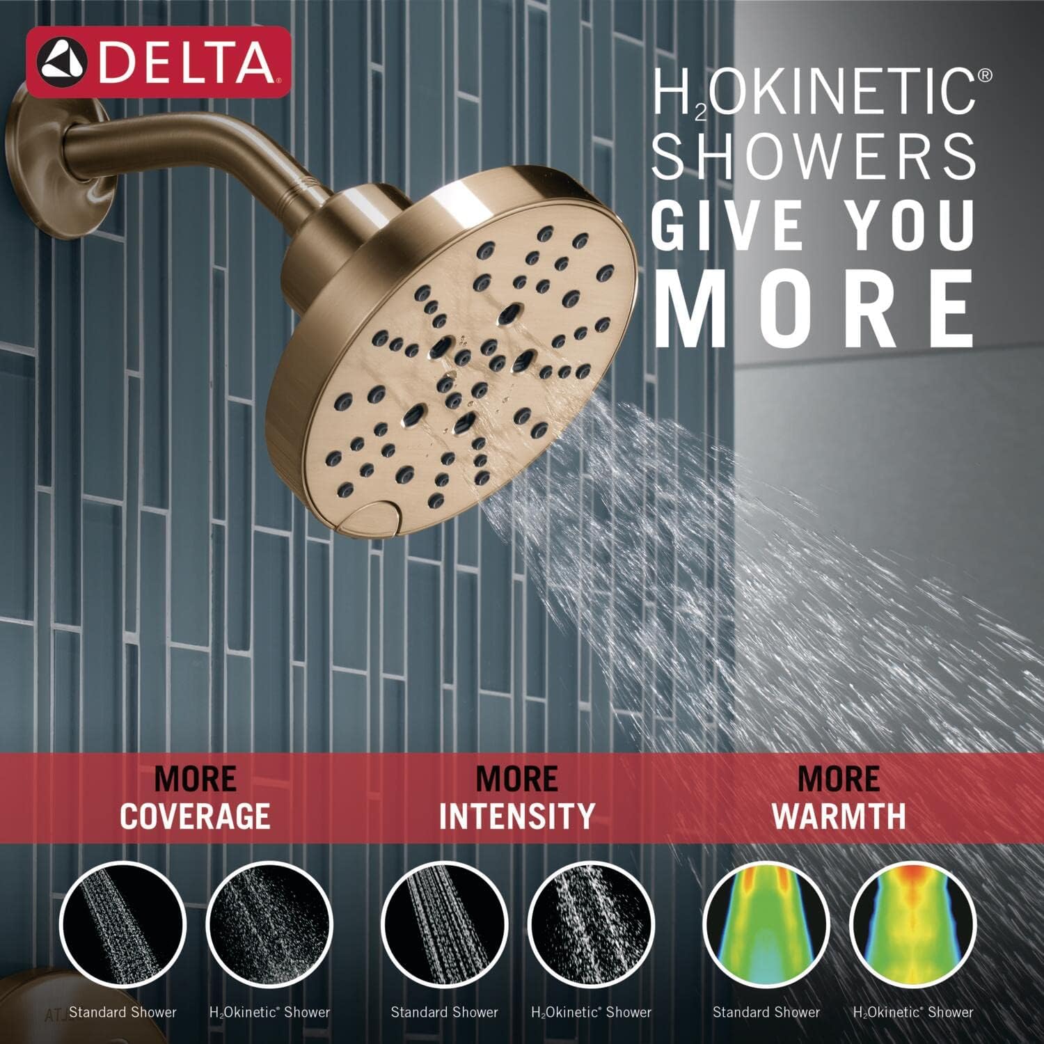 Delta Faucet Nicoli 14 Series Trim Kit with 5-Spray H2Okinetic Head