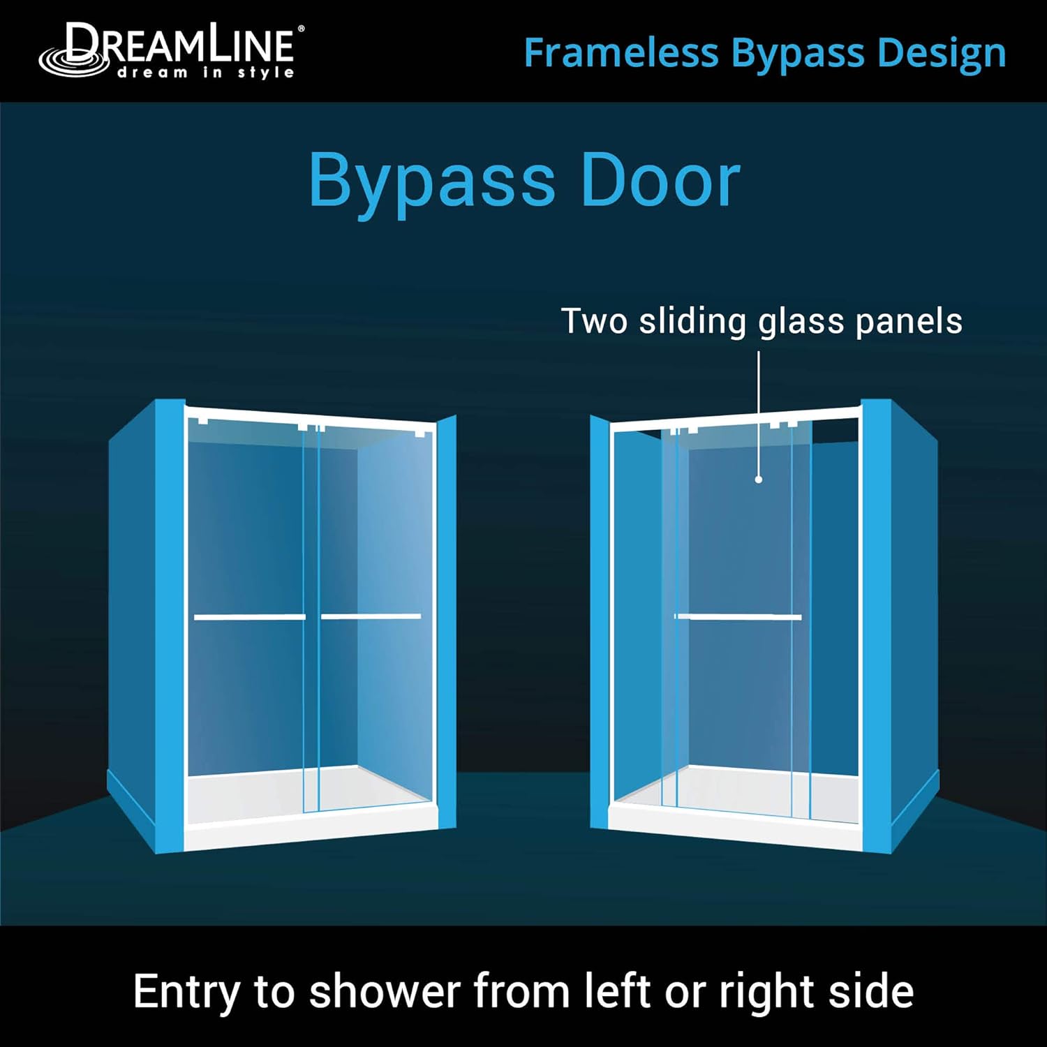 DreamLine Encore 32x48x78 34 Satin Black Shower Door Kit