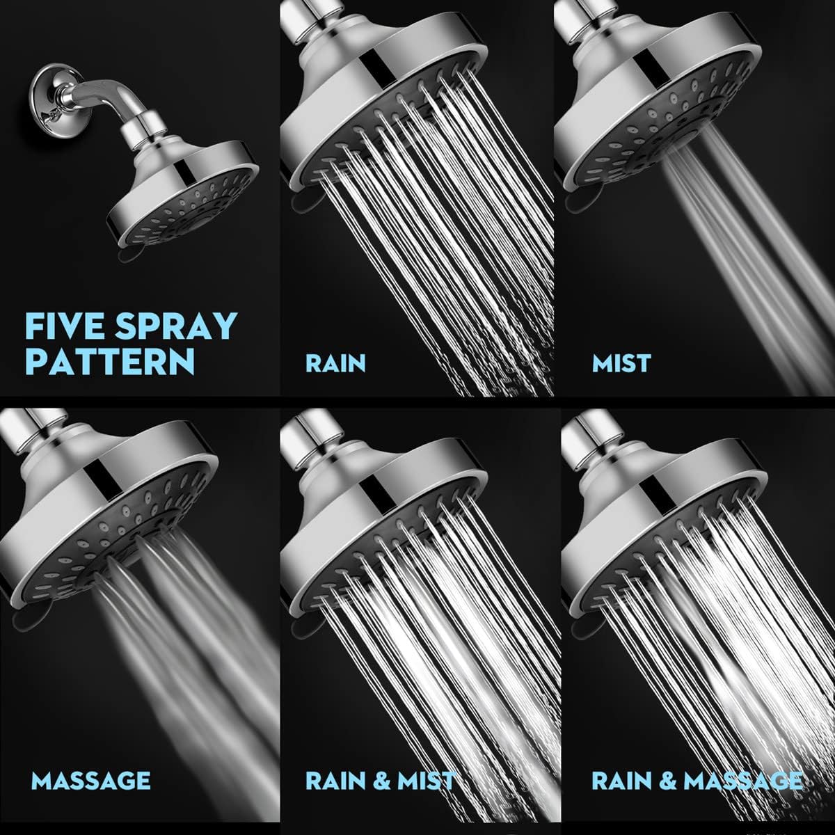 WarmSpray High Pressure 5-Setting Fixed Showerhead
