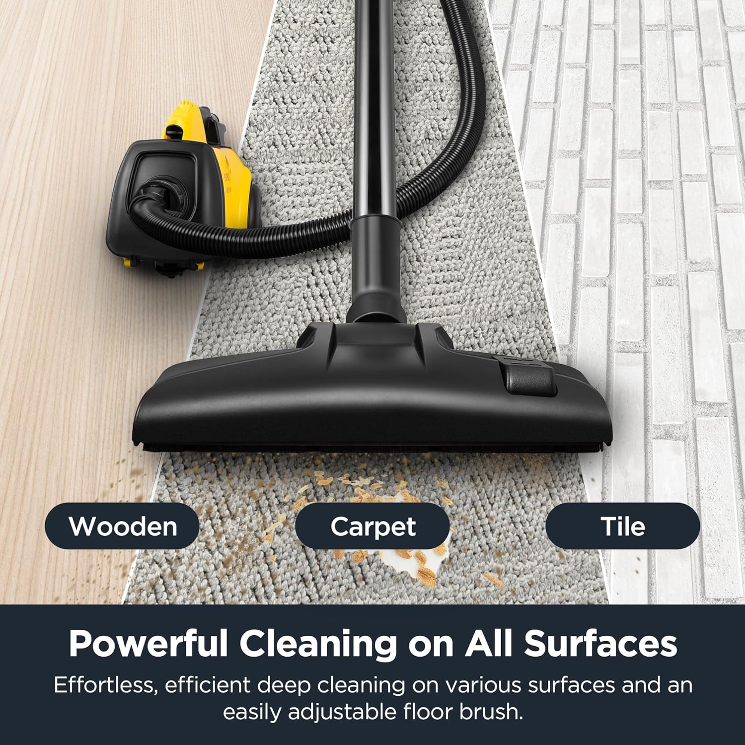 Eureka 3670M Canister Vacuum 12 Amps 25L Dust Bag Yellow