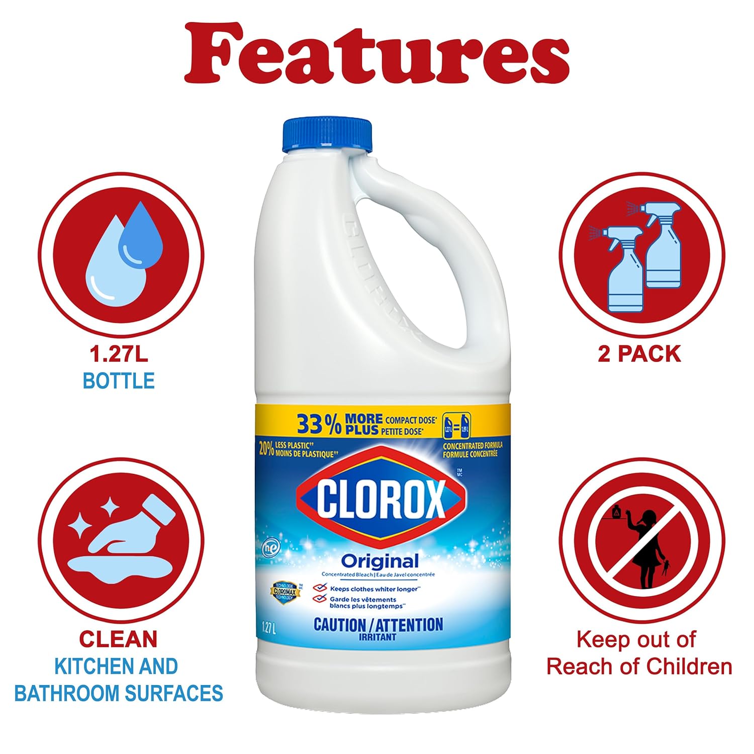 Clorox Bleach 2 Pack 43 oz Each Easy Pour with Handle