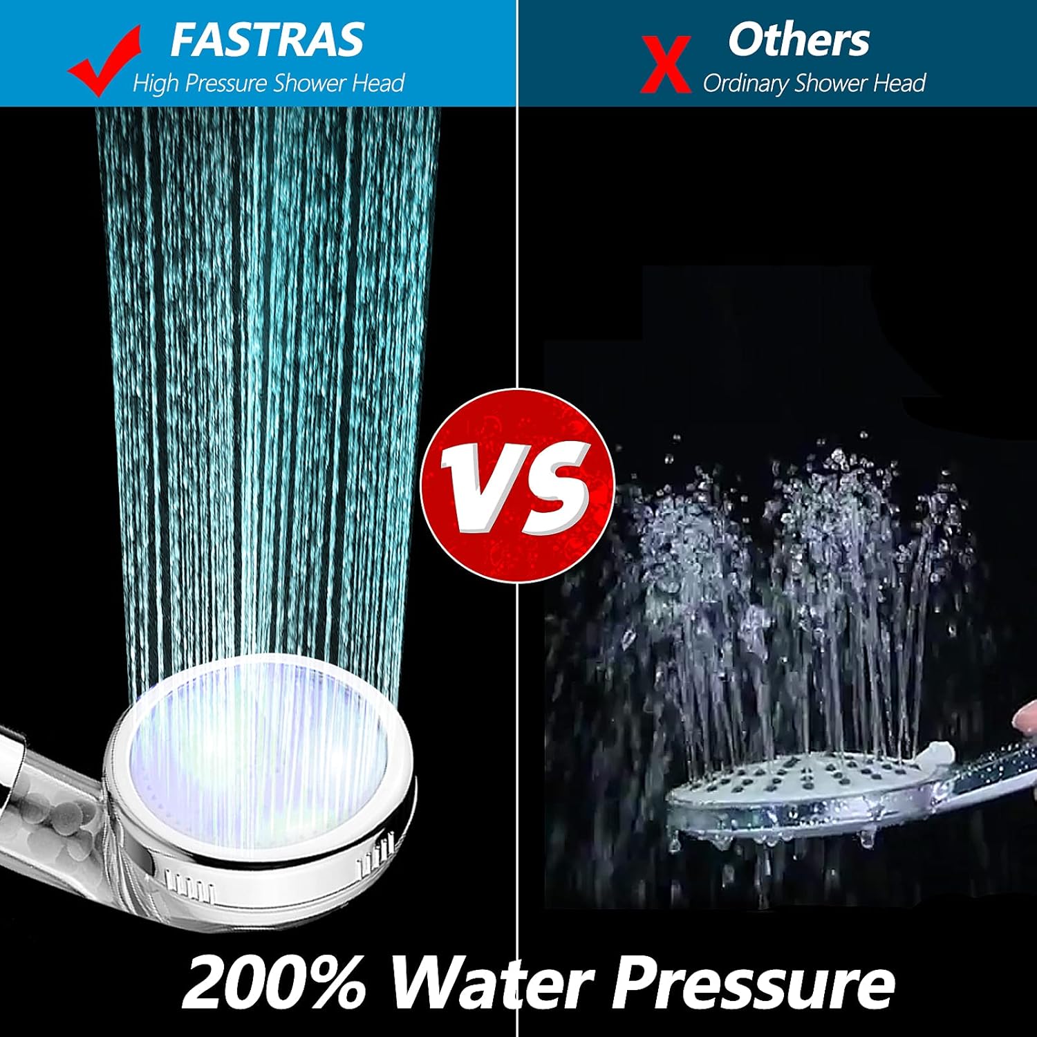 FASTRAS LED Shower Head with Handheld and Hose