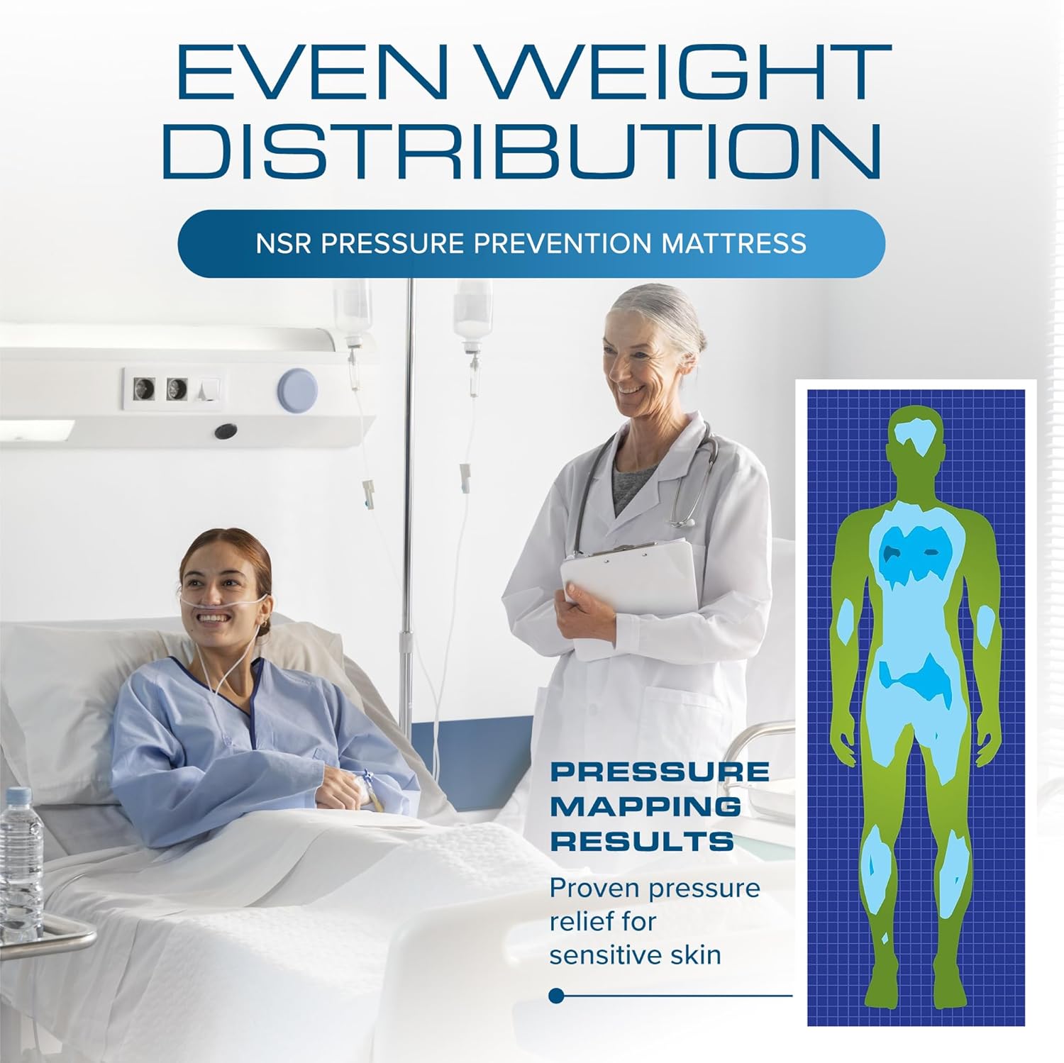 Kolbs NSR Pressure Redistribution Foam Mattress for Bedsores and Home Care