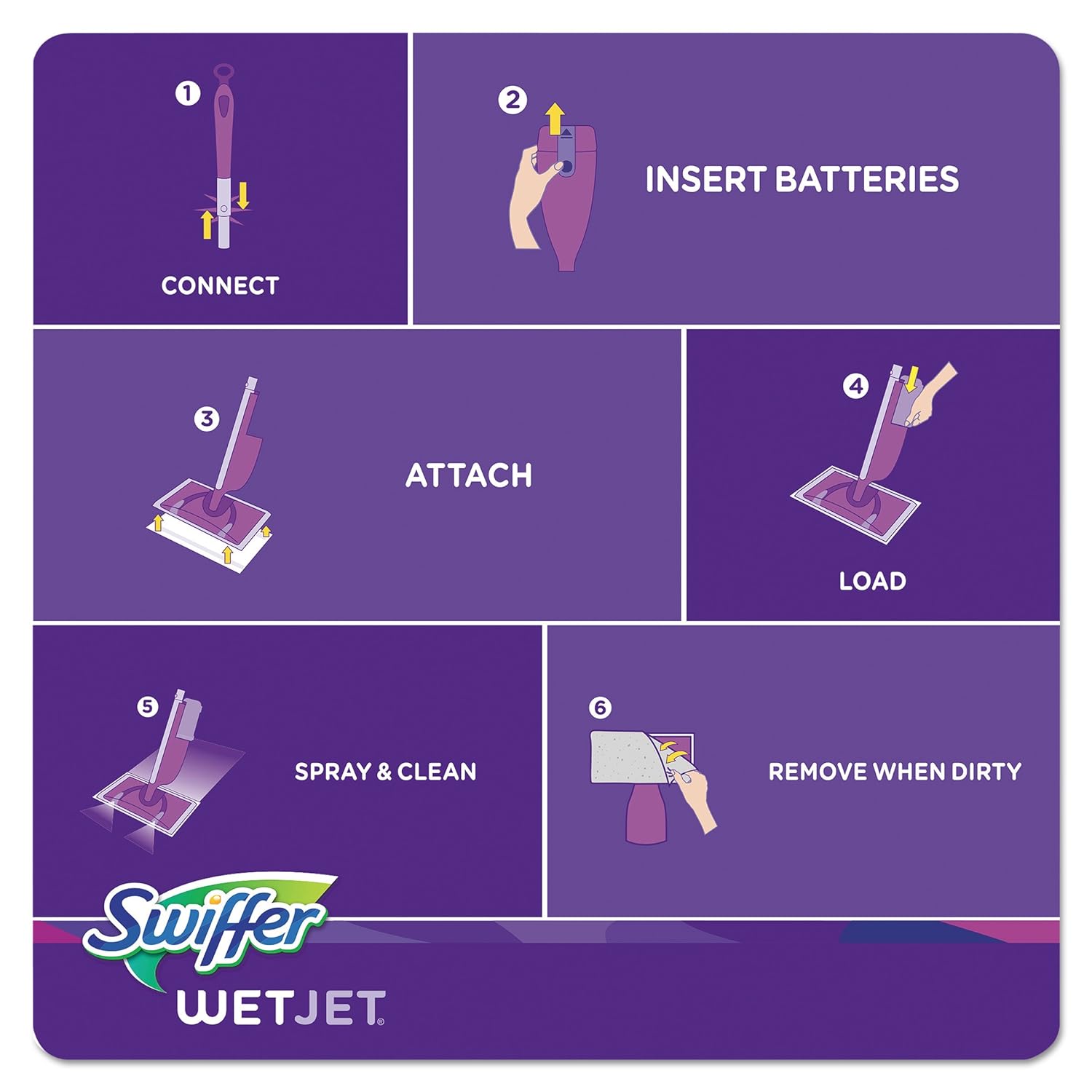 Swiffer Wetjet System Refill Cloths 24Box 1