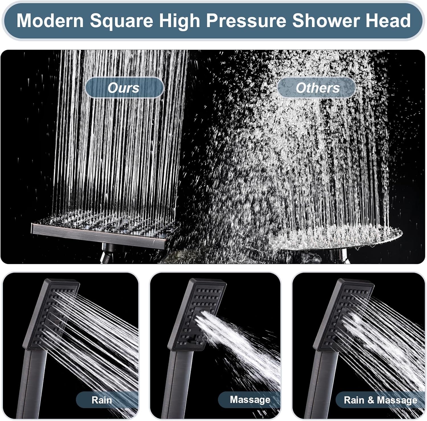 BRIGHT SHOWERS Dual Shower Head Set with Hose and Bracket