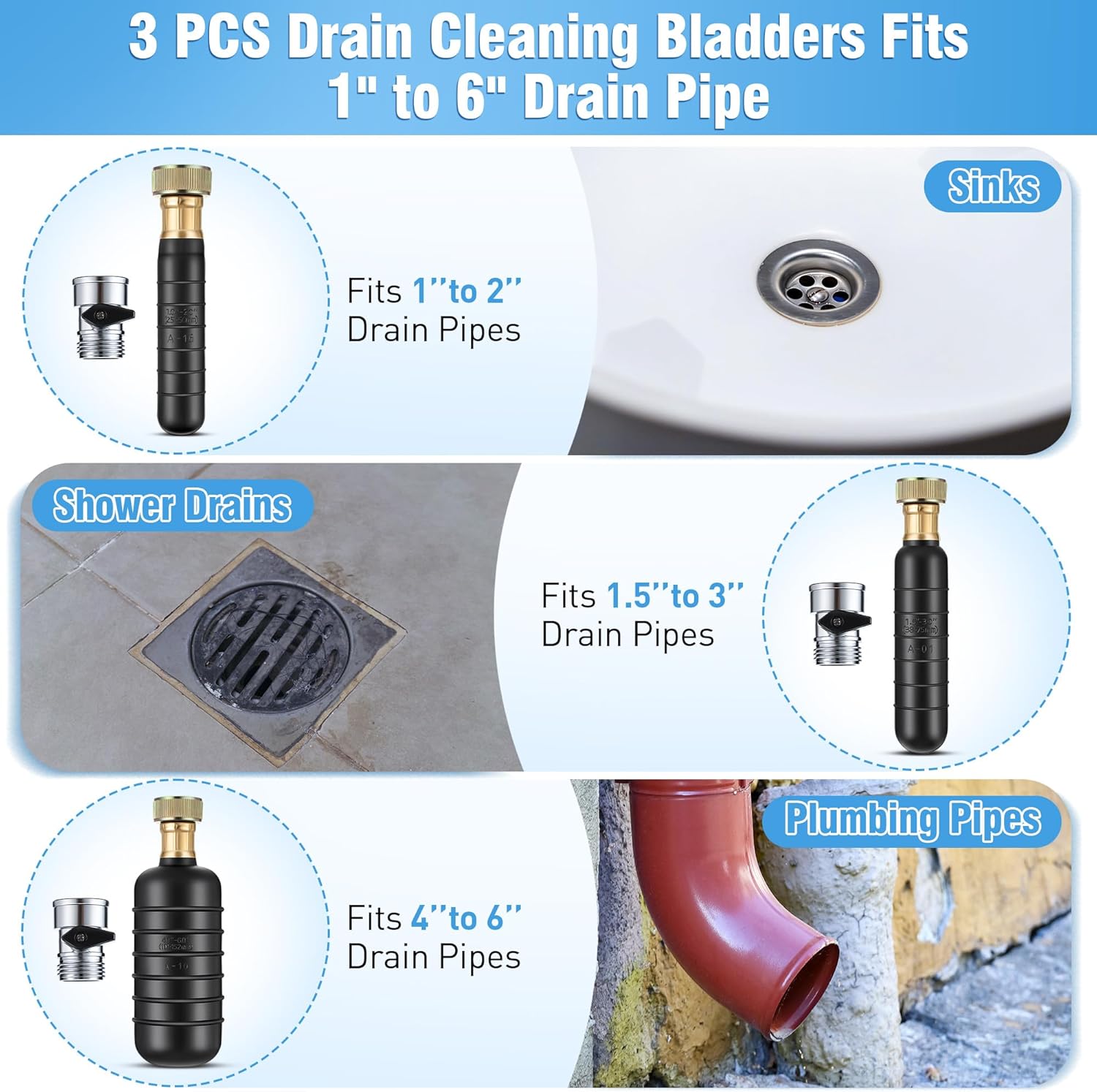 Enhon Drain Bladder Kit for 1-6 Inch Pipes