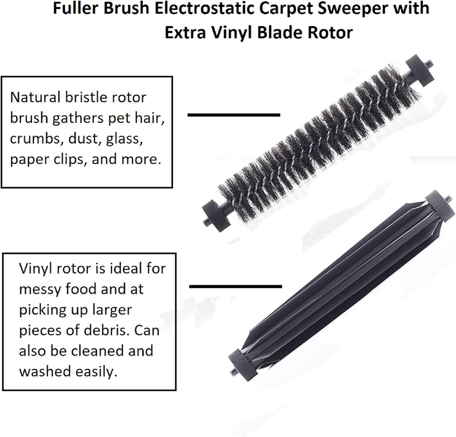 Fuller Brush Electrostatic Carpet Floor Sweeper - 9 Path - Lightweight - Gray