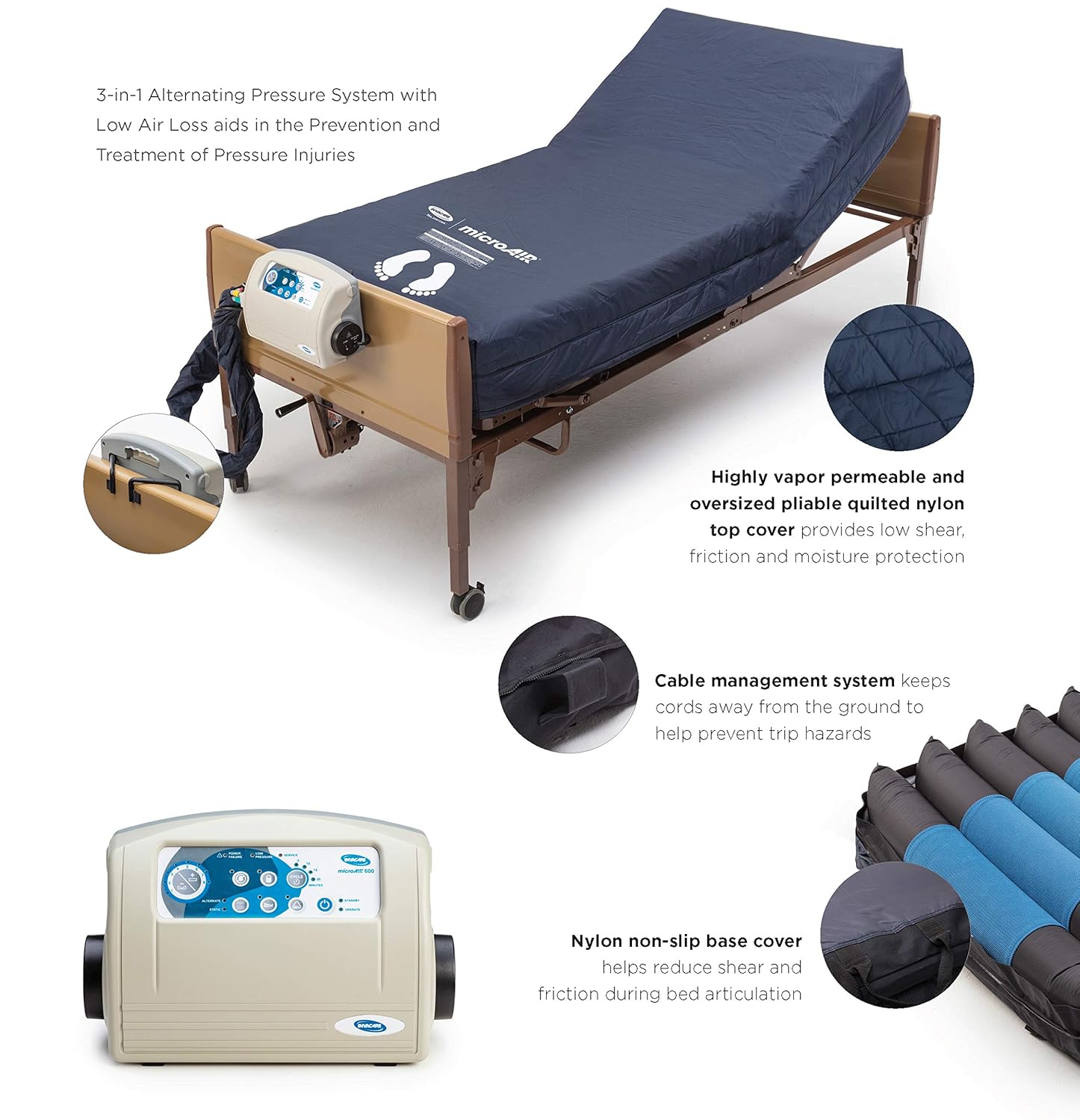 Invacare Microair Advanced Alternating Pressure Mattress System MA600