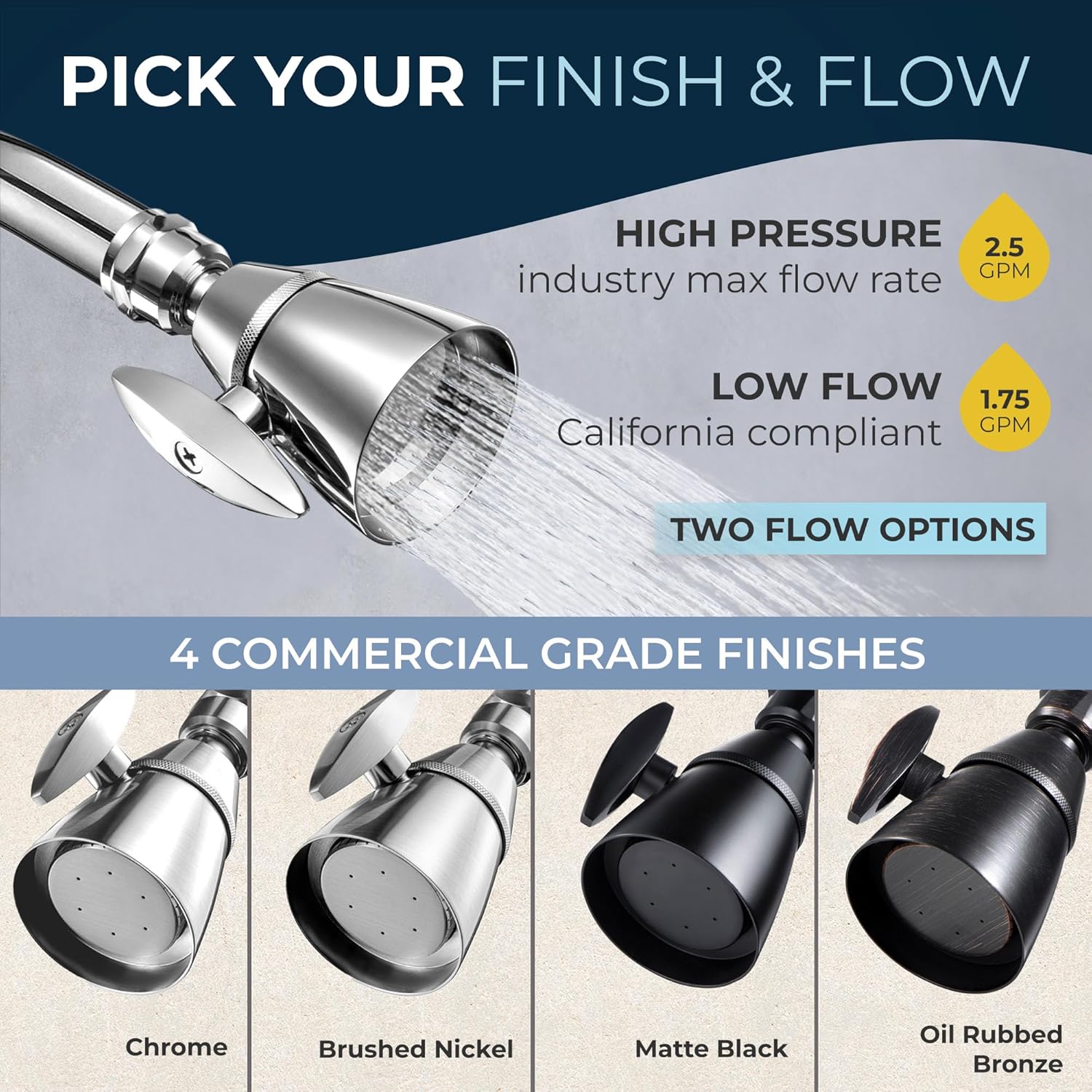 HammerHead Showers High Pressure Fixed Shower Head - All Metal 25 GPM